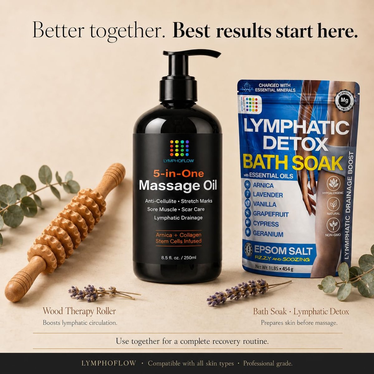 5-in-1 Lymphatic Drainage Massage Oil for Massage Therapy - Helps Smooth The Appearance of Cellulite & Improve Skin Texture- Post Surgery Recovery & Lipo, BBL, Tummy Tuck, Fibrosis Treatment -8.5Oz - görsel 10