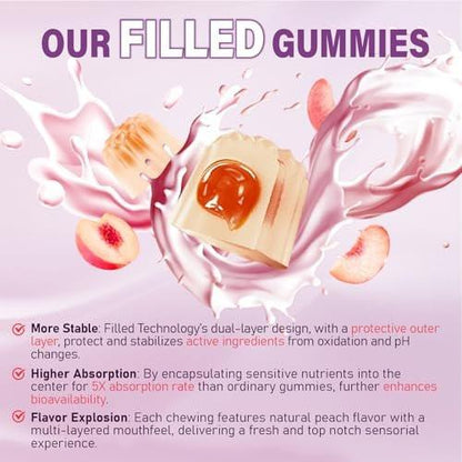 Multivitamin Gummies for Women 50 Plus - with Omega 3, Coenzyme Q10, Iron, Calcium, Zinc, Vitamin A, C, D3, E, K2, B Complex, Folate - Multi Vitamins & Minerals for Energy, Beauty, Immune, Pack of 1
