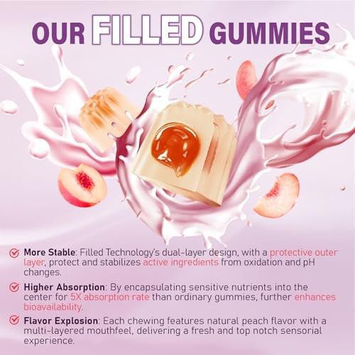 Multivitamin Gummies for Women 50 Plus - with Omega 3, Coenzyme Q10, Iron, Calcium, Zinc, Vitamin A, C, D3, E, K2, B Complex, Folate - Multi Vitamins & Minerals for Energy, Beauty, Immune, Pack of 1 - görsel 13