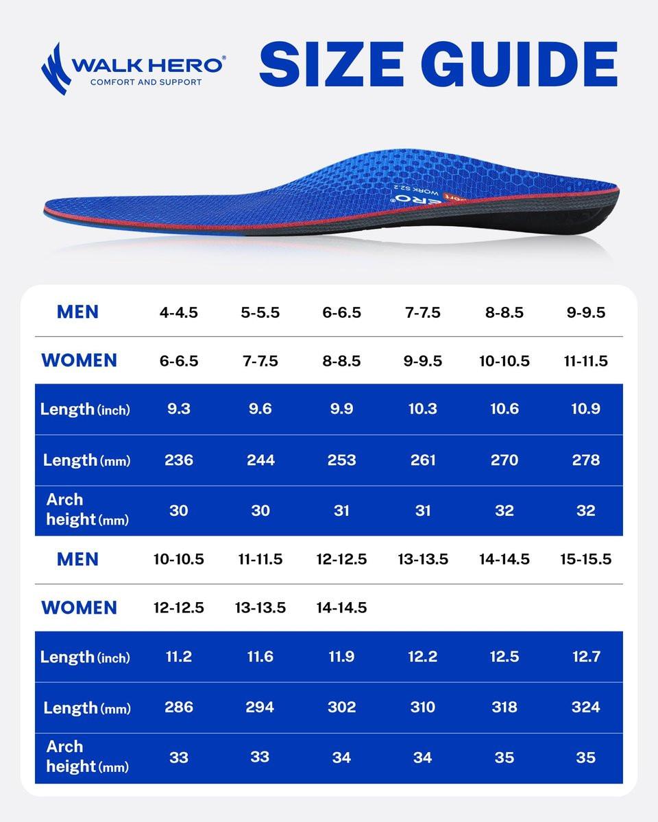 Walkhero Arch Support Inserts for Men & – Max Cushioning: Premium foam layers absorb impact with every step, – Image 8
