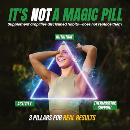Nighttime Fat Burner for Women & Men - Belly Fat Burner, Sleep Support, Appetite Suppressant for Weight Loss - Stimulant Free Metabolism Booster Diet Pills, Non-GMO, Gluten Free, Made in USA, 35 Ct