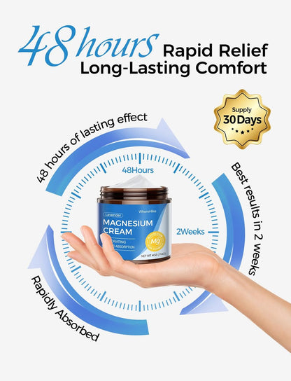 STILIP Natural Topical Magnesium Cream – Magnesium Lotion for Nighttime Skin Care, Lightweight Moisturizing Body Cream for Deep Hydration-Unscented
