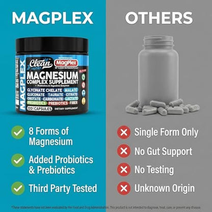 8in1 Magnesium Supplement Complex | Magnesium Glycinate Citrate Malate Gluconate Orotate Carbonate Lactate + Prebiotics Probiotics Digestive Enzymes Magnesio Capsules for Women Men By Clean Nutra