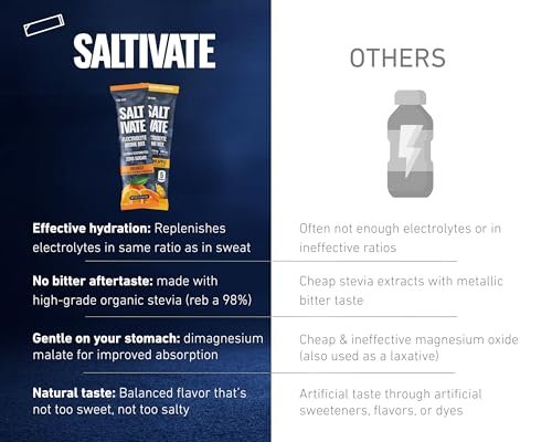Salty Orange Electrolytes Packets | HSA FSA | 800mg Sodium | Stevia-Sweetened & Sugar Free Electrolyte Powder | Hydration for Sweat Recovery, Fasting, POTS | Makes 32 Fl Oz (Pack of 12) - görsel 12