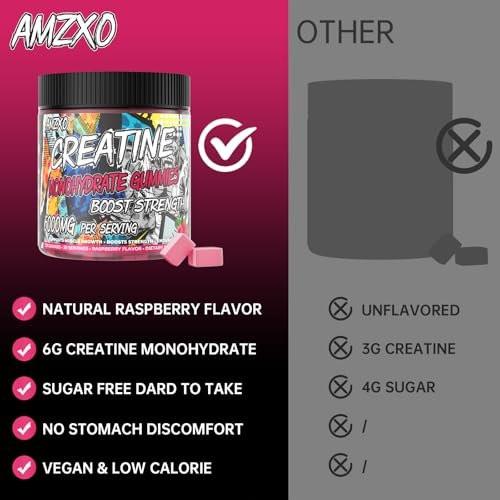 AMZXO Creatine Monohydrate Gummies 6g, 120 Count Muscle Builder for Men & Women, Pre-Workout Supplement, Energy Boost Chewable, Vegetarian, Raspberry Flavor - görsel 7
