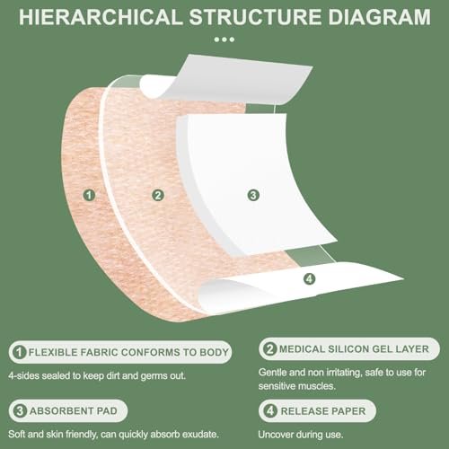 Hysimedy Silicone Bandages for Sensitive Fragile Skin 4"x4" 15 Count Flexible Fabric Latex Free Hypoallergenic Breathable Large Bandages for Wounds Easy Painless Removal for Geriatric and Children - görsel 1