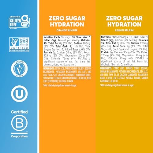 Nuun Zero Sugar Hydration Electrolyte – Weight: 0.198 pounds – Image 10