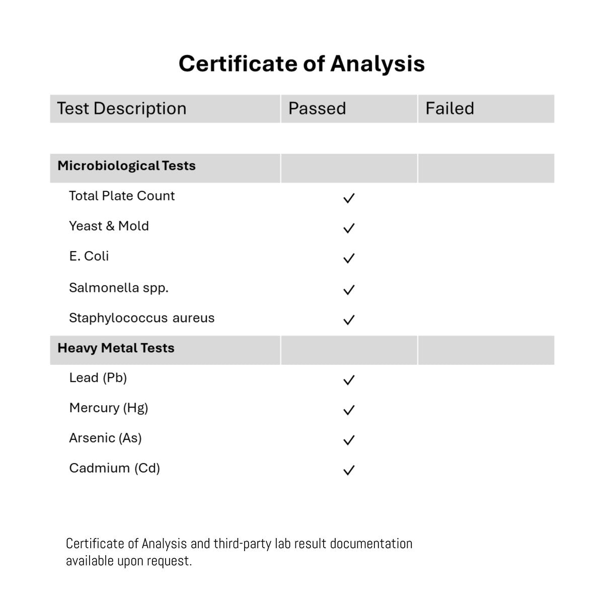 UpNourish Plant Sterols Citrus Bergamot Supplement with CoQ10, Omega 3, Olive Leaf, Turmeric Curcumin, Black Garlic and Niacin - 120 Softgels - görsel 15