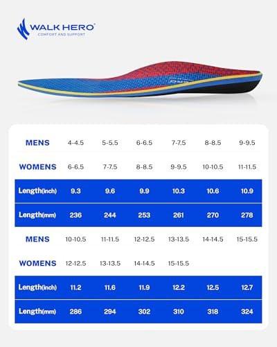 WalkHero Plantar Fasciitis Relief Inserts for Men Women - Arch Support Insoles - Full Length Orthotic Insoles for Foot Pain Arch Pain, Reduces Over-Pronation Mens 9-9.5 | Womens 11-11.5