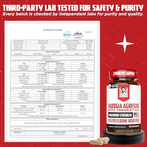 Old School Labs Testosterone Supplement for – Key Ingredients: Tongkat Ali (Eurycoma longifolia) root extract, – Image 10