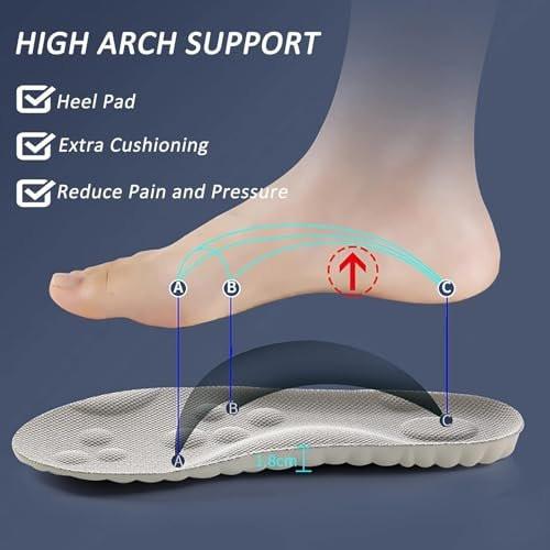 2 Pair 4D Cloud Technology Insole Super Soft Comfort Insoles | U-Shape Memory Foam Insoles, 4D Cloud Insole for Women Men Shock-Absorbing Foot Support Insoles - görsel 3
