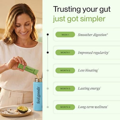 Feel Goods Gut Guardian, Gut Health Powder Packets - Probiotic Fiber with Prebiotics & L Glutamine for Digestive Health, Bloating Relief & Digestion Support, Gut Cleanse - Zero Sugar & Organic Flavor