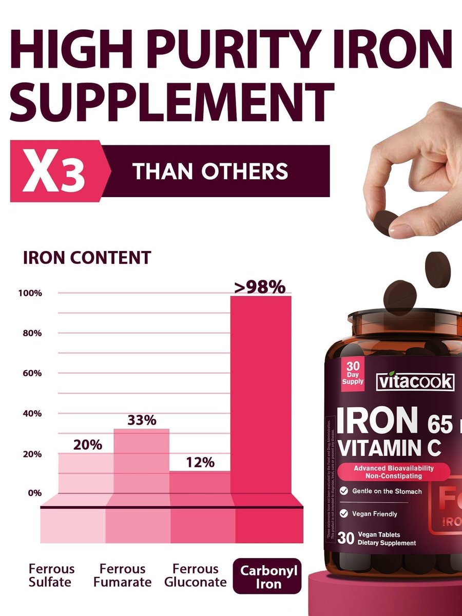Iron Supplement for Women Men, High Potency Iron 65mg with Vitamin C 250mg, Stomach Friendly Iron Pills for Red Blood Cell & Immune Support, Vegan, Non-GMO & Gluten Free, 30 Tablets - görsel 3