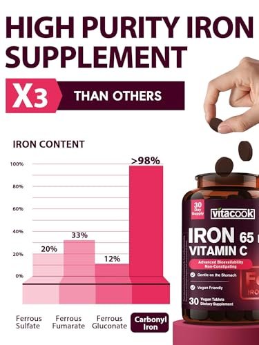 Iron Supplement for Women Men, High Potency Iron 65mg with Vitamin C 250mg, Stomach Friendly Iron Pills for Red Blood Cell & Immune Support, Vegan, Non-GMO & Gluten Free, 30 Tablets - görsel 4