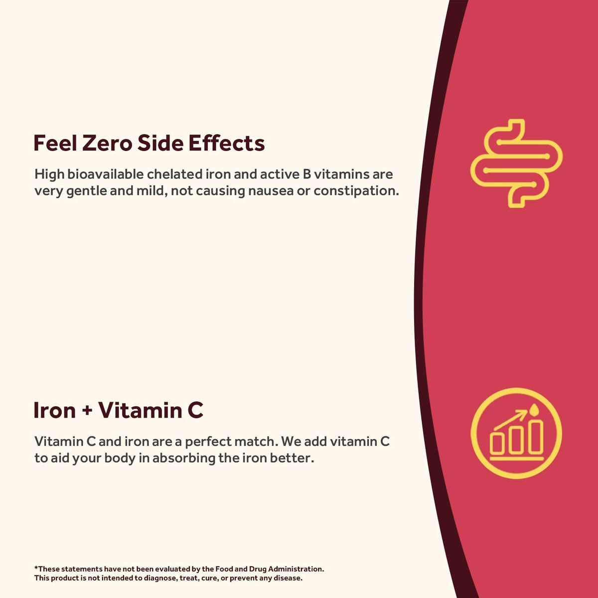 Doctor's Recipes Iron Supplement for Women & Men - Gentle Iron Bisglycinate with Vitamin C, B6, Folate & B12, Stomach Friendly Iron Pills, 30 Vegan Caps - görsel 8
