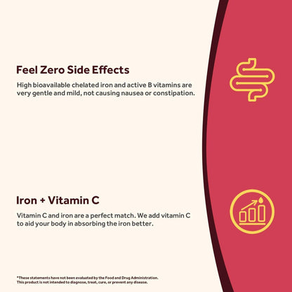 Doctor's Recipes Iron Supplement for Women & Men - Gentle Iron Bisglycinate with Vitamin C, B6, Folate & B12, Stomach Friendly Iron Pills, 30 Vegan Caps