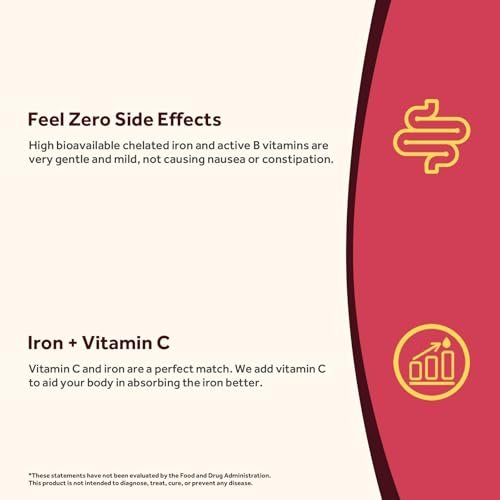 Doctor's Recipes Iron Supplement for Women & Men - Gentle Iron Bisglycinate with Vitamin C, B6, Folate & B12, Stomach Friendly Iron Pills, 30 Vegan Caps - görsel 7