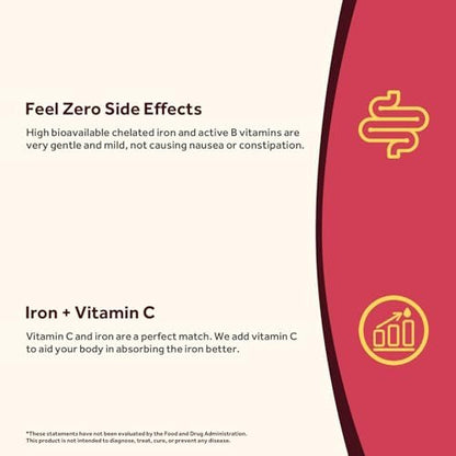 Doctor's Recipes Iron Supplement for Women & Men - Gentle Iron Bisglycinate with Vitamin C, B6, Folate & B12, Stomach Friendly Iron Pills, 30 Vegan Caps