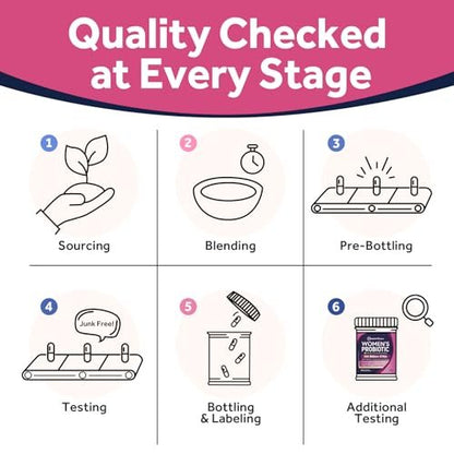 Doctor's Recipes Probiotics for Women, 100 – Cranberry Extract: Added cranberry may help maintain urinary tract – Image 3