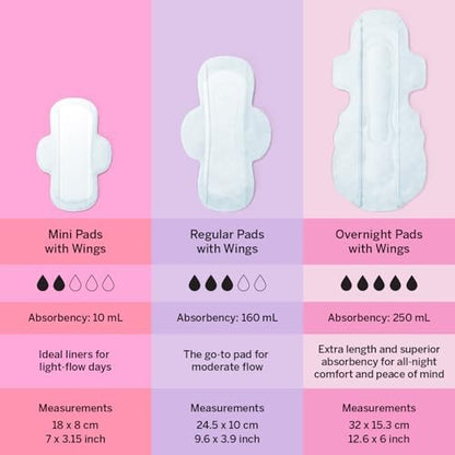 Pixie Organic Cotton Ultra Thin Overnight – Hypoallergenic & Unscented: No fragrances or harsh chemicals, reducing – Image 4