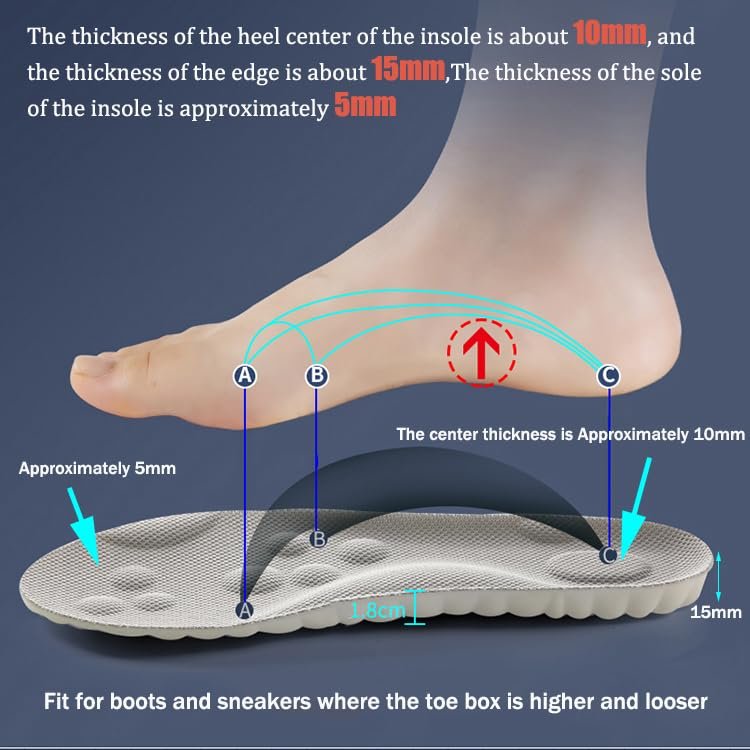 Insoles for Men and Women Cloud Like Sole Inserts with Arch Support Memory Foam (US-Men-6.5-11) - görsel 9