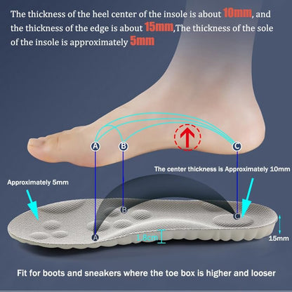 Insoles for Men and Women Cloud Like Sole Inserts with Arch Support Memory Foam (US-Men-6.5-11)