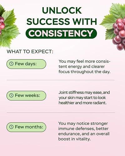 Resveratrol Supplement 1800mg Complex - COQ10, Quercetin, Vitamin E, Calcium Ascorbate - Powerful Antioxidant Formula for Enhanced Energy Heart Health & Healthy-Aging Support Trans Resveratrol 90 Caps - görsel 4