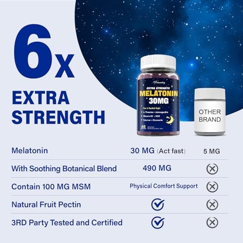 Melatonin Gummies 30mg for Adults: Maximum – Serving Size: 1 Gummy – Image 7