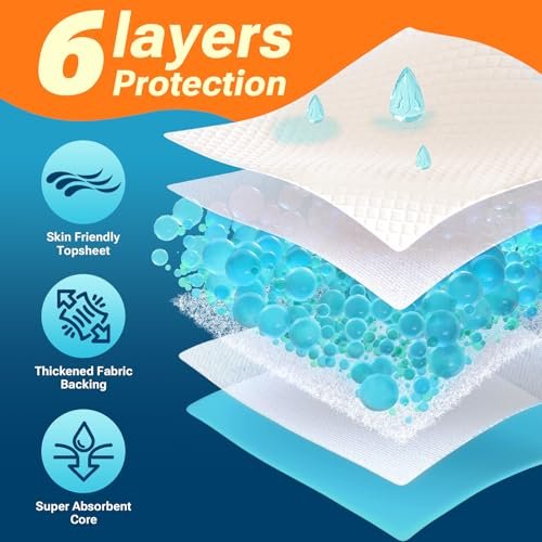 CLEAN SPACES 30" x 36" 50 Count Super – Disposable and Convenient : Simply use and discard – no washing or – Image 4