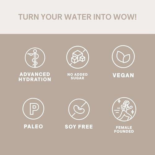 Cure Hydration | Plant-Based Electrolyte Drink Mix | No Added Sugar | FSA-HSA | Dehydration Relief Powder Made with Coconut Water | Non-GMO | Vegan | Box of 8 Packets - Watermelon - görsel 7