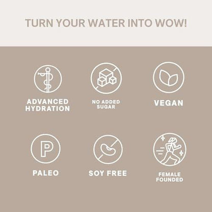 Cure Hydration | Plant-Based Electrolyte Drink Mix | No Added Sugar | FSA-HSA | Dehydration Relief Powder Made with Coconut Water | Non-GMO | Vegan | Box of 8 Packets - Watermelon