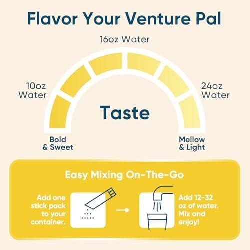 Venture Pal Sugar Free Electrolyte Powder Packets - Liquid Daily IV Hydration Packets for Rapid Rehydration | 7 Electrolytes & 5 Vitamins | Keto Friendly | Non-GMO | Vegan | Fast Dissolve | 16 Sticks - görsel 1