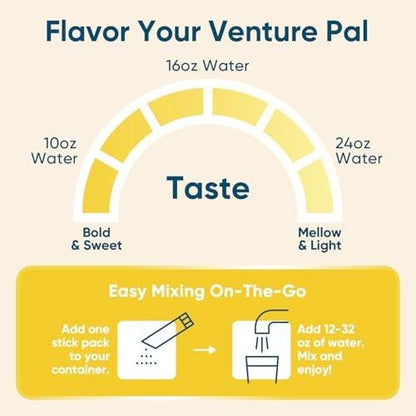 Venture Pal Sugar Free Electrolyte Powder Packets - Liquid Daily IV Hydration Packets for Rapid Rehydration | 7 Electrolytes & 5 Vitamins | Keto Friendly | Non-GMO | Vegan | Fast Dissolve | 16 Sticks