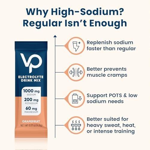 Venture Pal High Sodium Sugar Free Electrolytes Powder Packet - Hydration Packets with Vitamin, Sodium & Potassium | Zero Calories | Vegan, Keto & Paleo Friendly Electrolyte Drink Mix - 30 Sticks - görsel 9