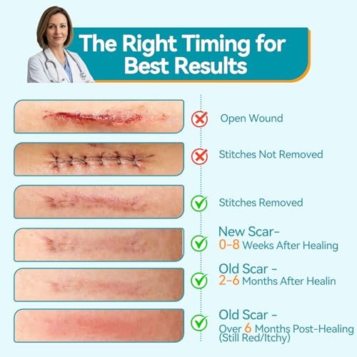 Dimora 20 Pack Hydrocolloid Wound Dressing, – Moist Wound Environment: Promotes faster healing by preventing scab – Image 15