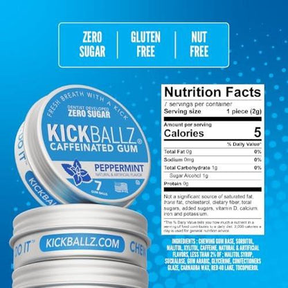 KickBallz Peppermint Caffeine Energy Gum | 110mg Fast-Absorbing Caffeine for Energy & Focus | Sugar-Free, Keto, Fresh Breath Support | Coffee Alternative Chew | 3 Pocket Tins, 21 Pieces Total