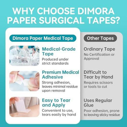 Dimora Paper Medical Tape 8 Rolls - Hypoallergenic White Surgical Tape for Sensitive Skin, Breathable First Aid Wound Tape with Pain-Free Removal, Secures Dressing and Medical Devices - 2" x 10 Yards