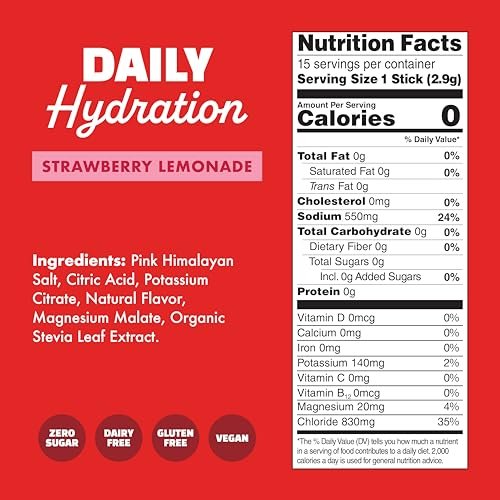 Waterboy Daily Hydration | 1,570mg – All Natural & Gluten Free: Made with natural flavors and ingredients, free – Image 8