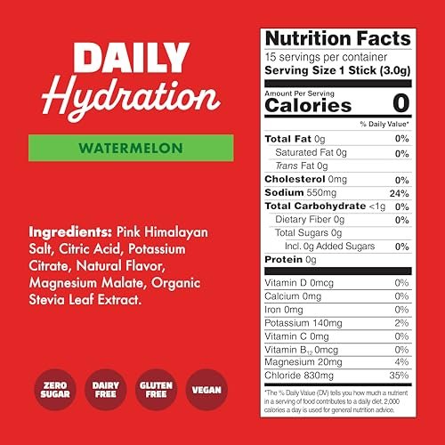 Waterboy Daily Hydration | 1,570mg – Zero Sugar & Zero Calories : No added sugars or artificial sweeteners—just – Image 2