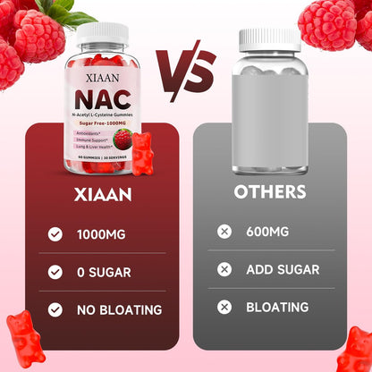 XIAAN NAC Gummies for Kids & Adults, N Acetyl Cysteine 1000mg NAC Supplement for Antioxidants & Immune Support, Lung & Liver Health, Raspberry Flavor 60 Count