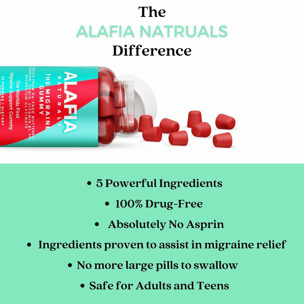 Alafia Naturals The Migraine Gummy - World's First Comfort and Support Gummy - Magnesium Glycinate, Butterbur, Feverfew, CoQ10, Vitamin B2 Riboflavin 400mg 60ct - görsel 14