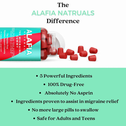 Alafia Naturals The Migraine Gummy - World's First Comfort and Support Gummy - Magnesium Glycinate, Butterbur, Feverfew, CoQ10, Vitamin B2 Riboflavin 400mg 60ct