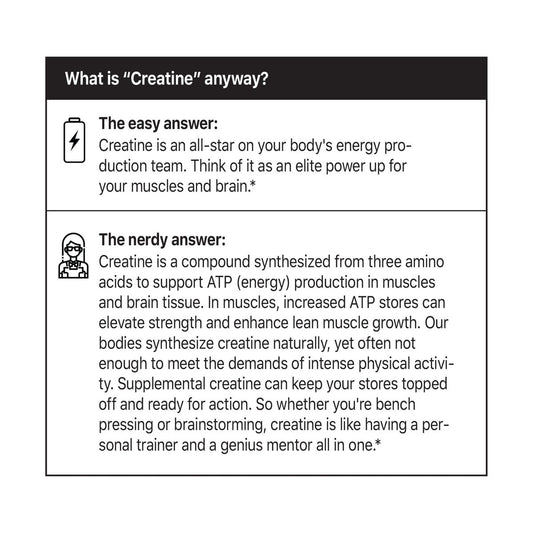 Oath Nutrition Ultra Micronized Creatine Monohydrate Powder, Unflavored, Gluten Free, Non GMO, Creatine Powder for Women and Men, 5,000g per Serving, 50 Servings