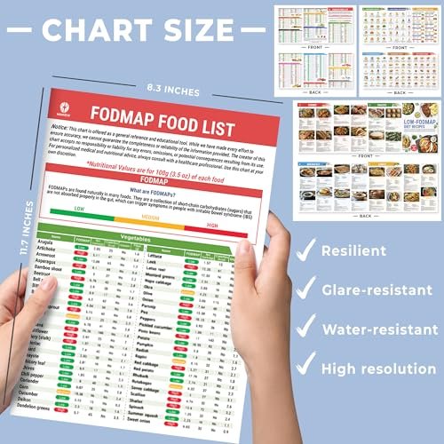 HAMIEW Set 3 Low FODMAP Food List Chart & Meal Plan for IBS, SIBO, Bloating – Laminated Diet Guide w/Serving Size, Net Carbs, Calories, Gluten, Fiber – Elimination Diet Recipes for Beginners - görsel 8