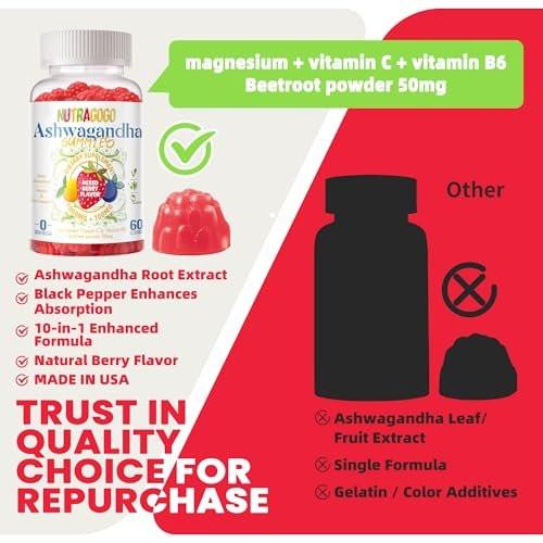 Ashwagandha Gummies & Vitamin D3 Gummy 120 Count - Organic Ashwagandha Supplement for Improve Sleep, Stress Relief & Mood Calm (Mixed Berry, Vegan, Plant Based, Gluten-Free & Gelatin Free) Pack of 2 - görsel 16