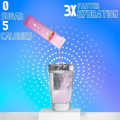 HydroMATE Electrolytes Powder No Sugar Cotton Candy - 16 Sticks Instant Hydration Packets with Vitamin C to Boost Energy - Sugar Free Electrolytes to Support Hydration on Keto Diet & Party Recovery