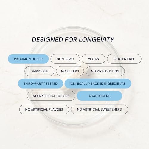 Blueprint Bryan Johnson Ashwagandha & Rhodiola Supplement – 120mg Ashwagandha + Rhodiola Root – Daily Adaptogen Capsules for Stress Support, Mood Balance, Energy & Focus – 30 Vegan Capsules - görsel 6