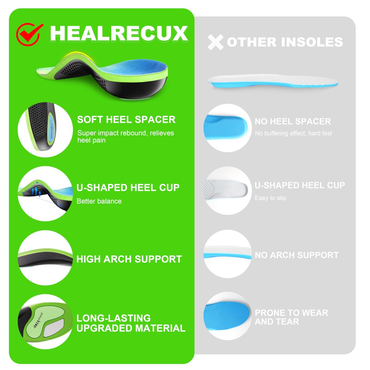 Healrecux Plantar Fasciitis Insoles Shoe Inserts for Men Women, 240lbs Heavy Duty Arch Support Inserts for Pain Relief, Work Boot Orthotics Insoles for Standing All Day, S - görsel 12