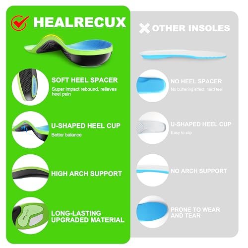 Healrecux Plantar Fasciitis Insoles Shoe Inserts for Men Women, 240lbs Heavy Duty Arch Support Inserts for Pain Relief, Work Boot Orthotics Insoles for Standing All Day, S - görsel 2