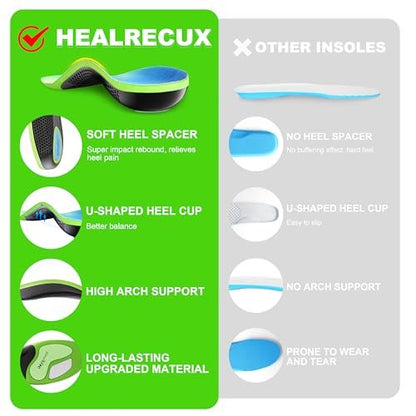 Healrecux Plantar Fasciitis Insoles Shoe Inserts for Men Women, 240lbs Heavy Duty Arch Support Inserts for Pain Relief, Work Boot Orthotics Insoles for Standing All Day, S